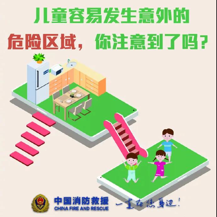 兒童容易發(fā)生意外的危險(xiǎn)區(qū)域，你注意到了嗎？