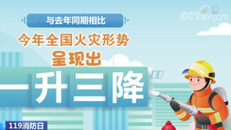 【新聞直播間】119消防日|今年1-10月全國火災(zāi)形勢(shì)報(bào)告公布